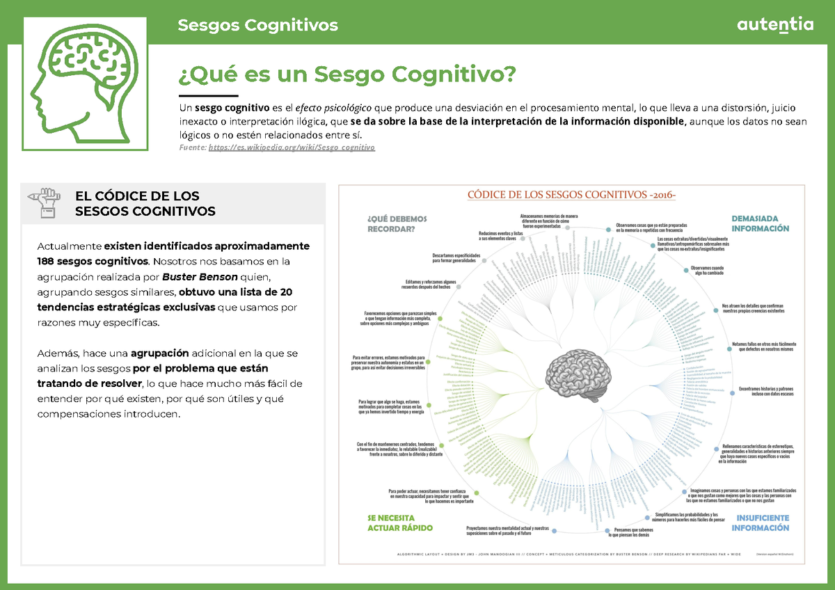 Sesgos- Cognitivos - Sesgo Cognitivo - Sesgos Cognitivos ¿Qué Es Un ...