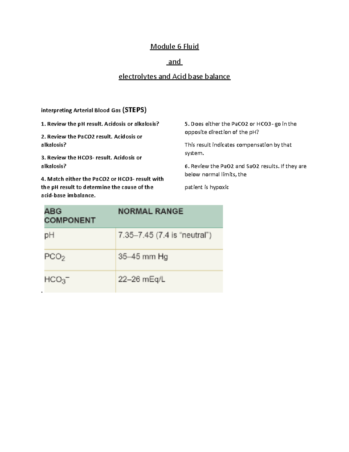 Med Surge Exam ^N5 - Notes - Module 6 Fluid And Electrolytes And Acid ...