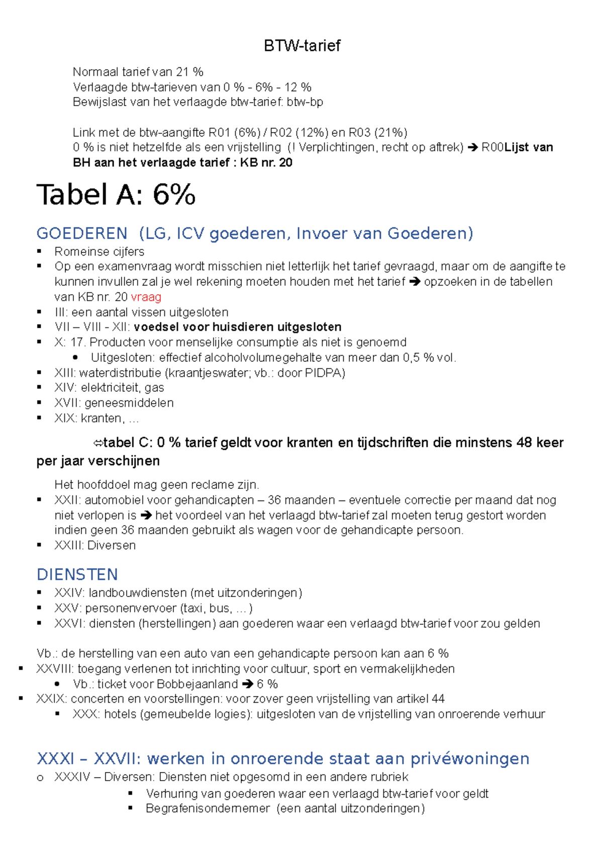 BTW-tarief - BTW Tarieven - BTW-tarief Normaal Tarief Van 21 % ...