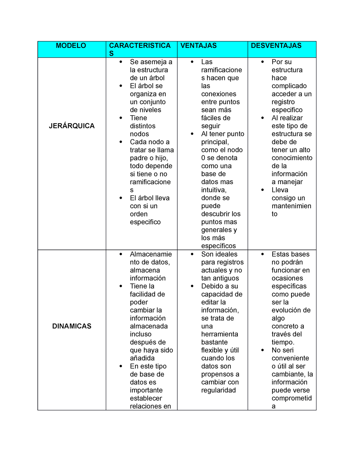 Cuadro Comparativo Sena Cuadro Comparativo Identificaci N De Textos The Best Porn Website 6104