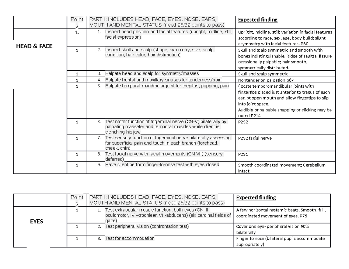 Clinical - ns 830 - Point s PART I: INCLUDES HEAD, FACE, EYES, NOSE ...