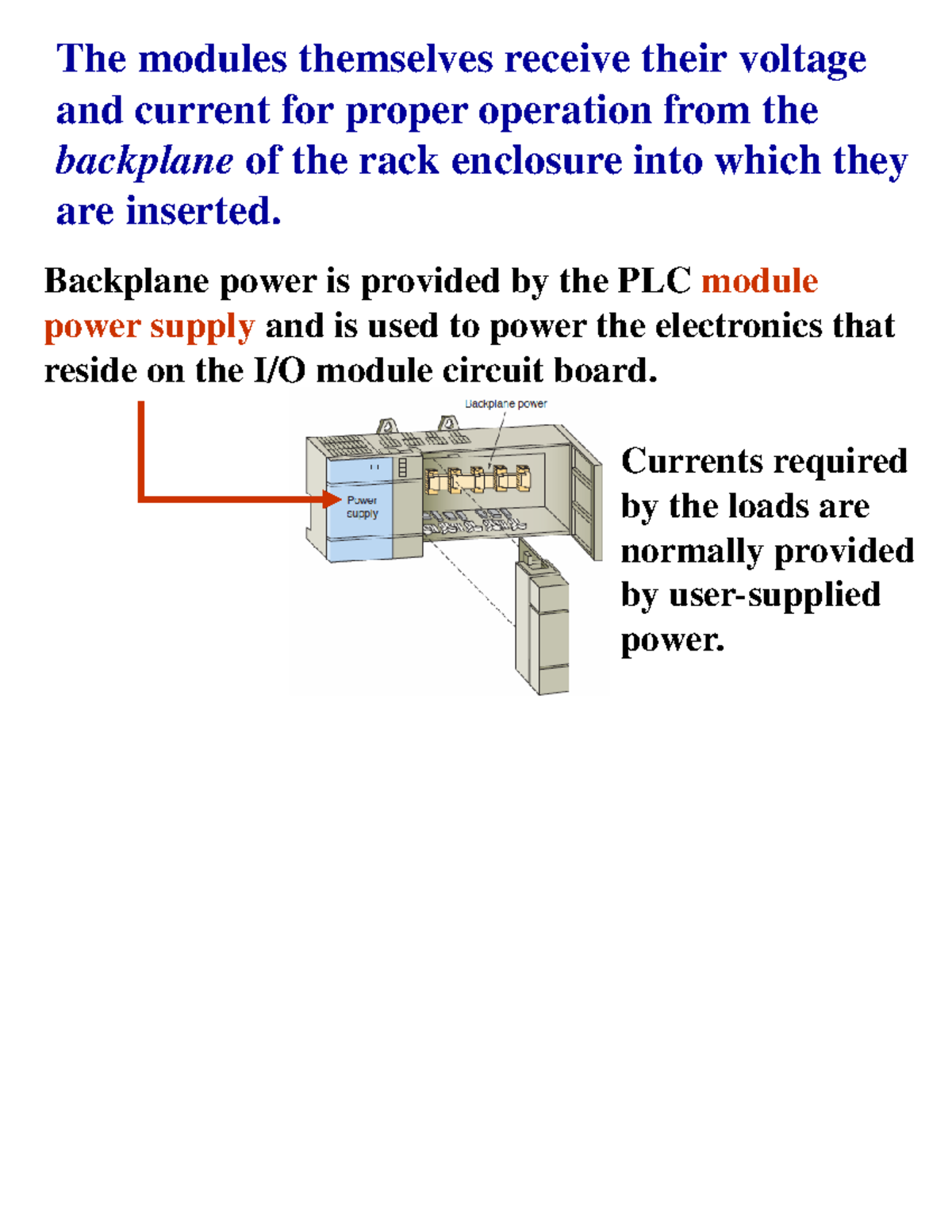 PLC 6 - Plc notes - The modules themselves receive their voltage and ...