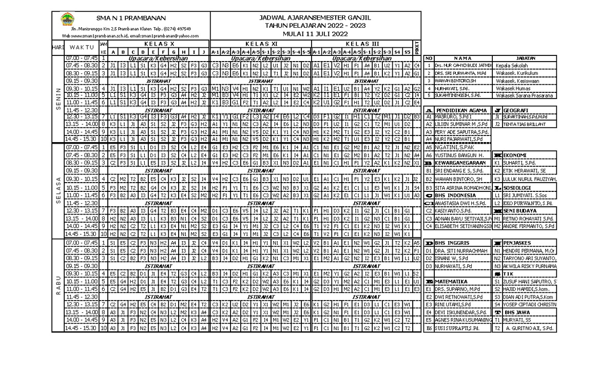 Jadwal KBM Bl Juli 2022 - Lampiran VIII: SK Kepala SMA N 1 Prambanan ...