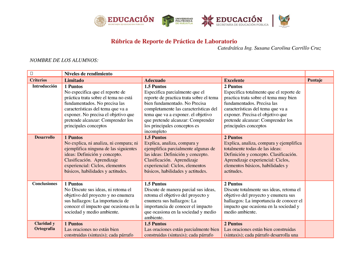 Rubrica DE Reporte DE Practica - Rúbrica De Reporte De Práctica De ...