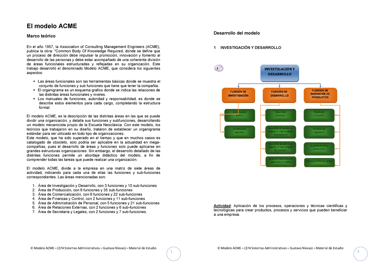 El modelo ACME (completo) - El Modelo ACME – (274 Sistemas Administrativos  – Gustavo Nievas) – - Studocu