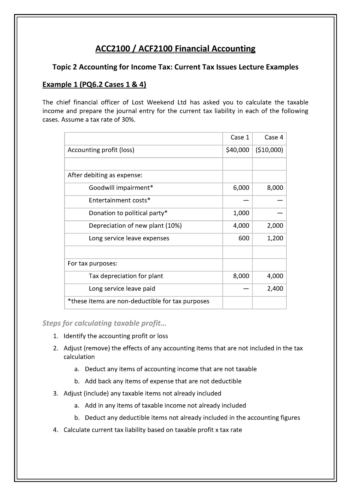 ACC-ACF2100 Lecture 2 Handout Solution - ACC2100 ACF2100 Financial ...