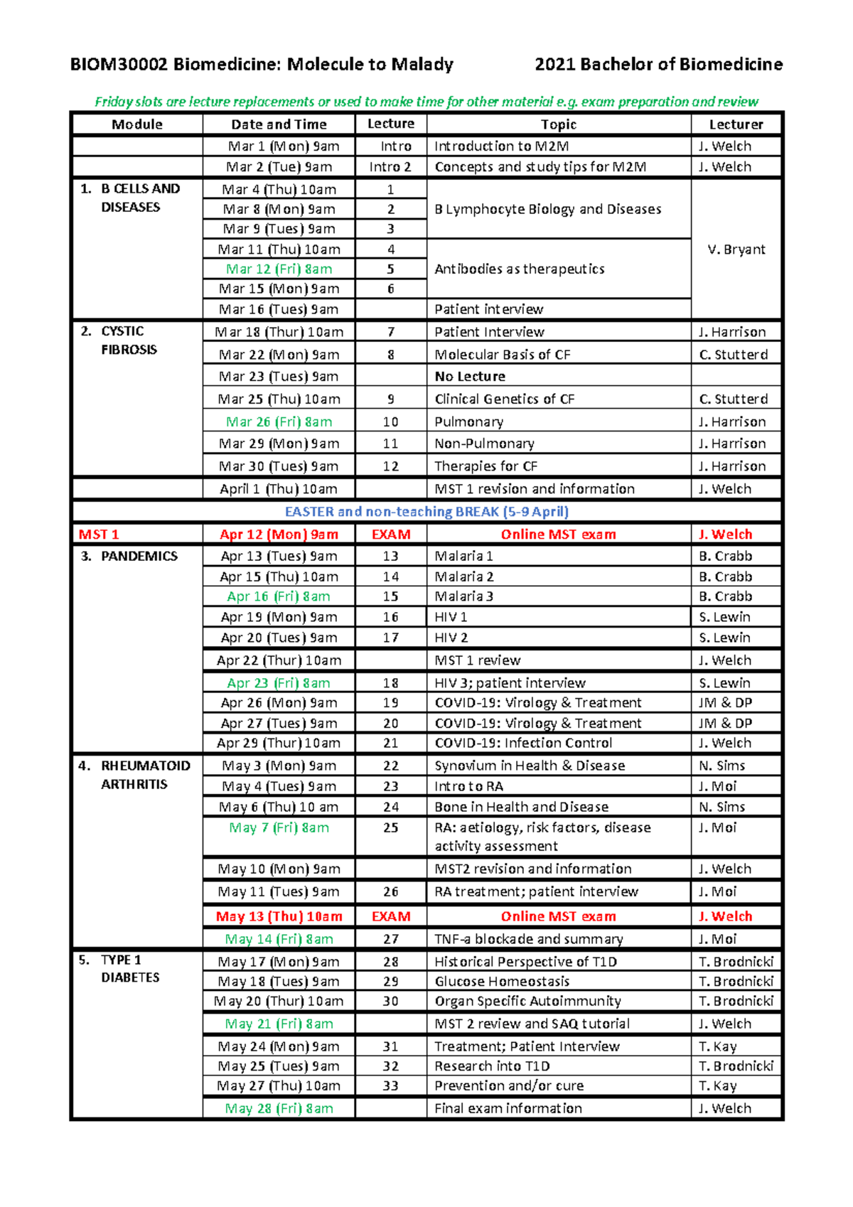 BIOM30002 2021 Lecture-schedule-1-3-21 - BIOM30002 Biomedicine ...