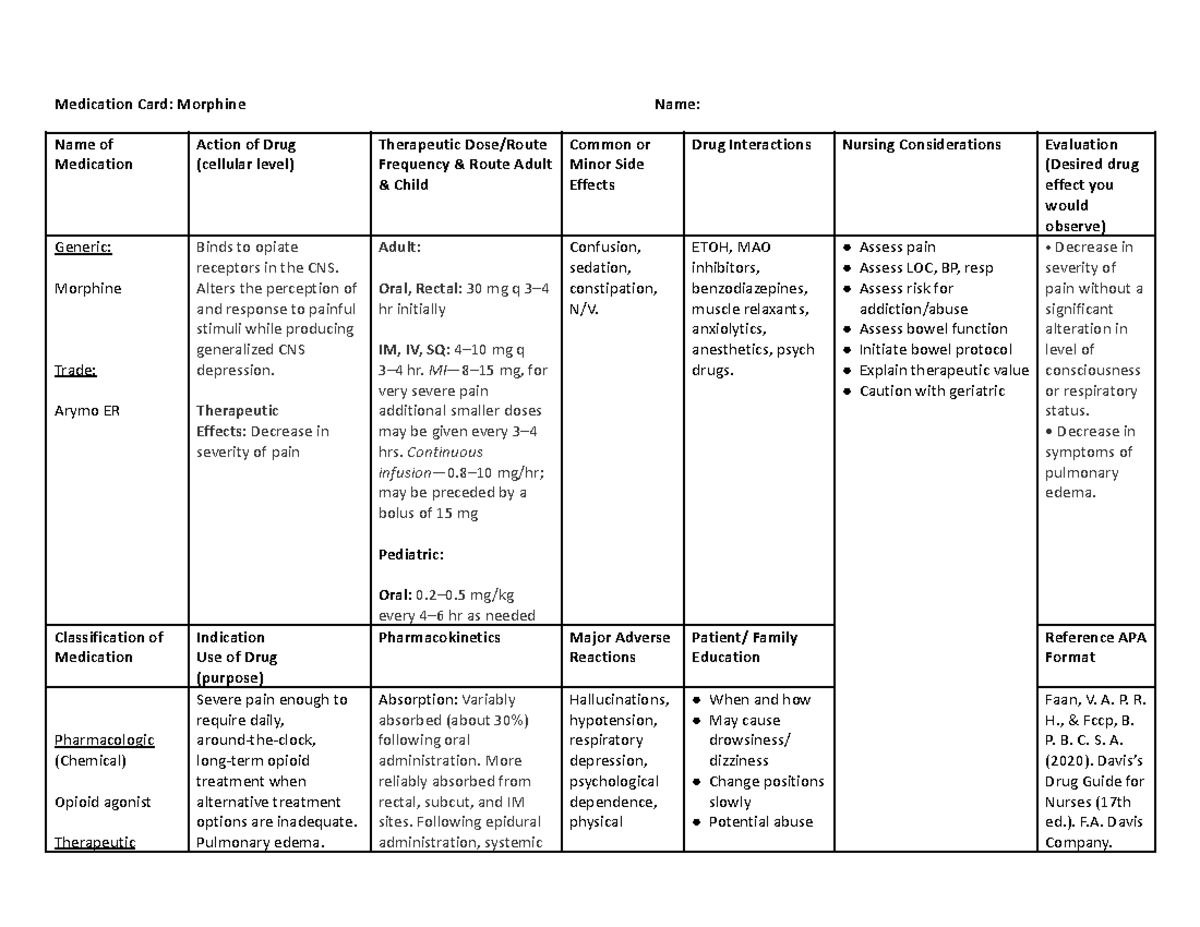 Morphine Medication Card - Medication Card: Morphine Name: Name of ...