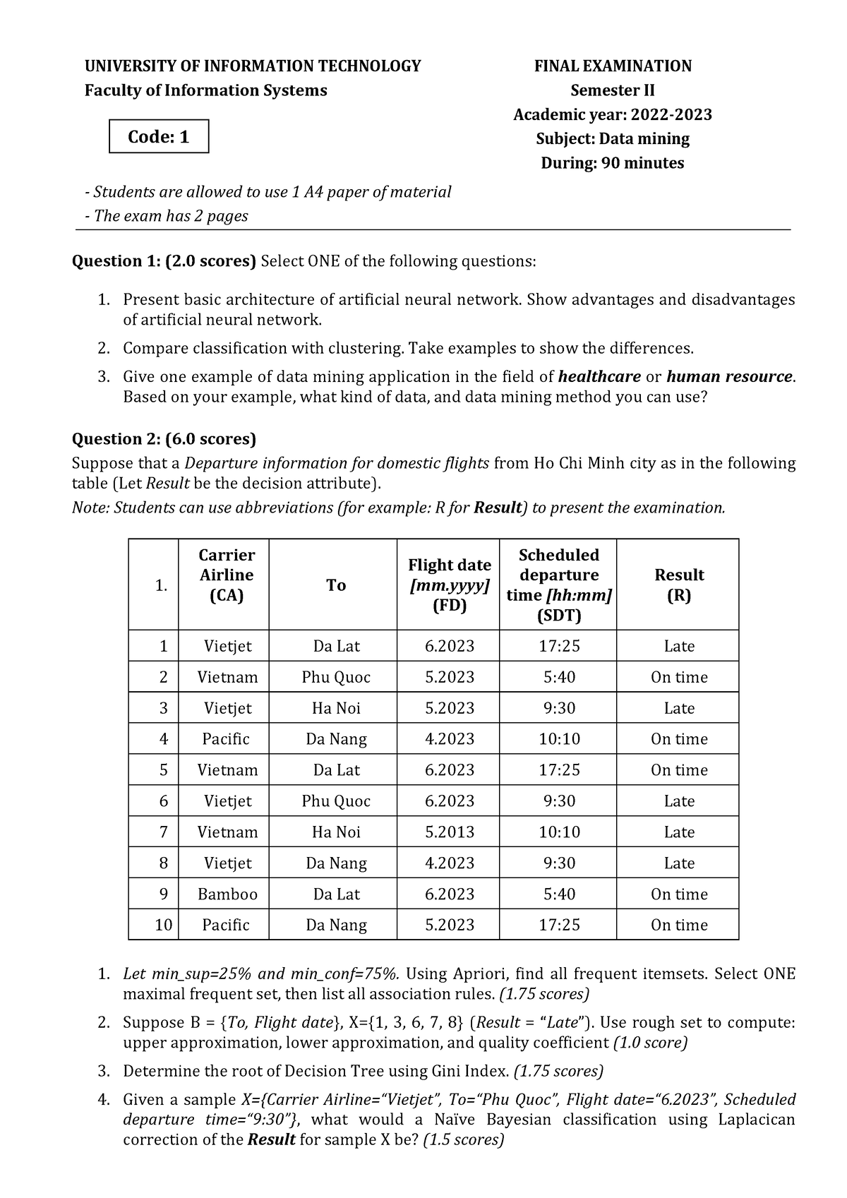 Final Exam Sem II - UNIVERSITY OF INFORMATION TECHNOLOGY Faculty Of ...