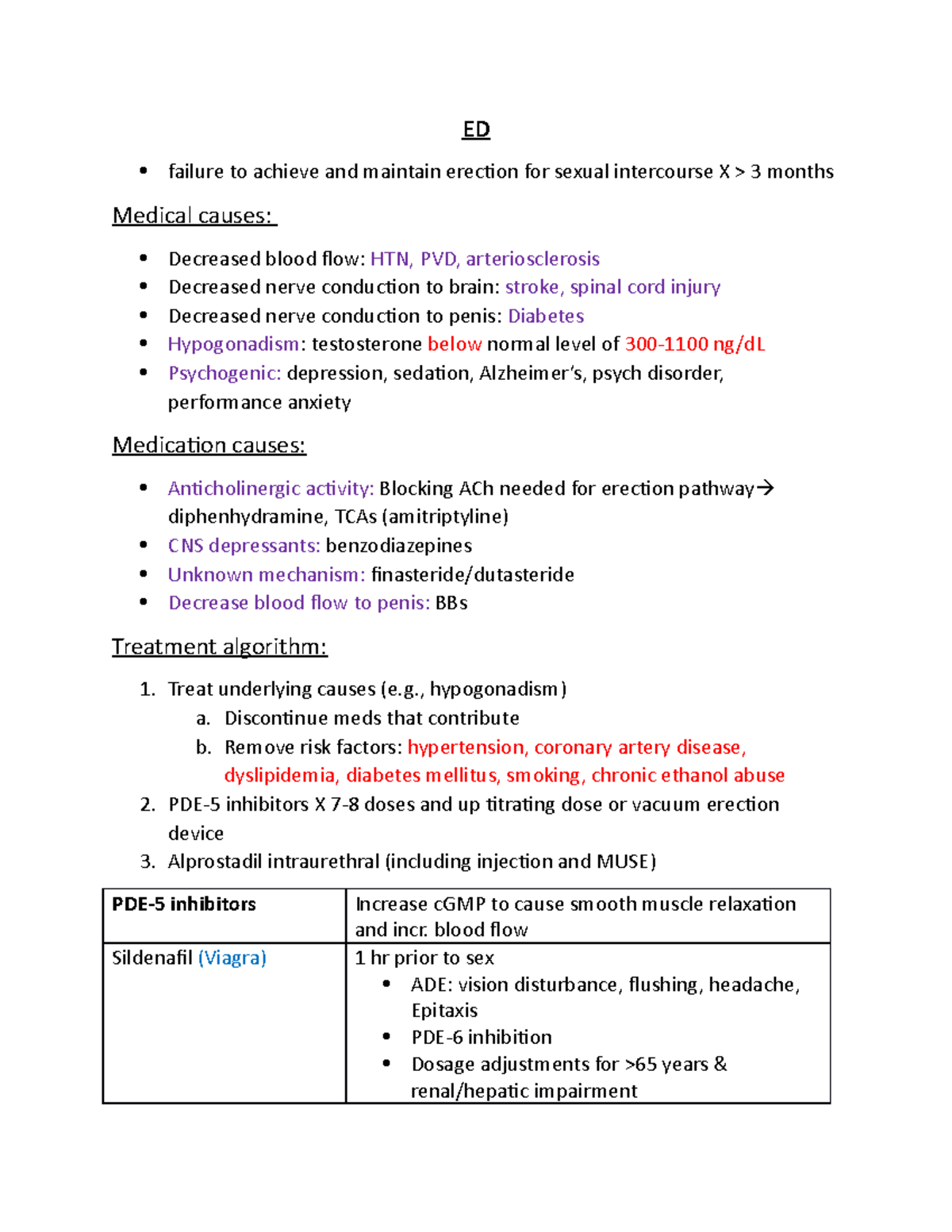 ED study guide - The professors was Dr. Carey and these are detailed ...