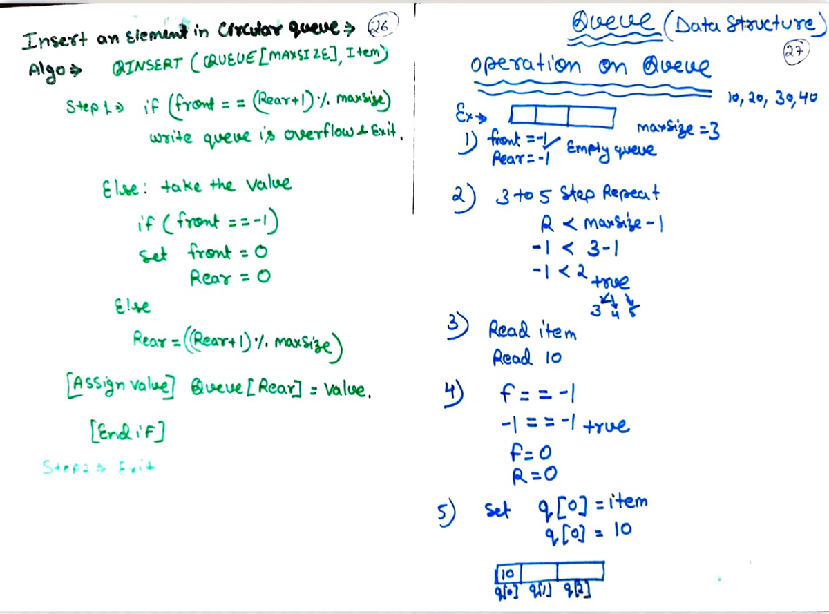 Data Structures Notes Part3 - Data Structure & Algorithm - KIIT ...