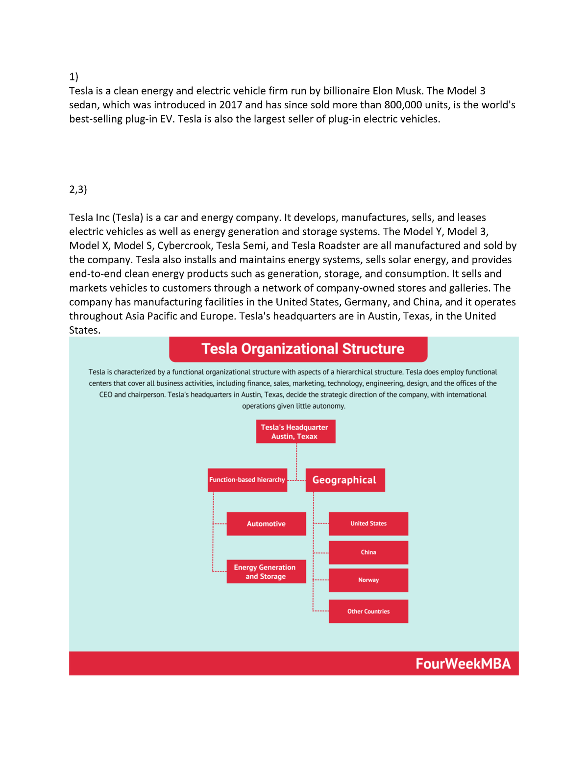 What Is Tesla's Organizational Structure? Tesla Organizational Structure In  A Nutshell - FourWeekMBA