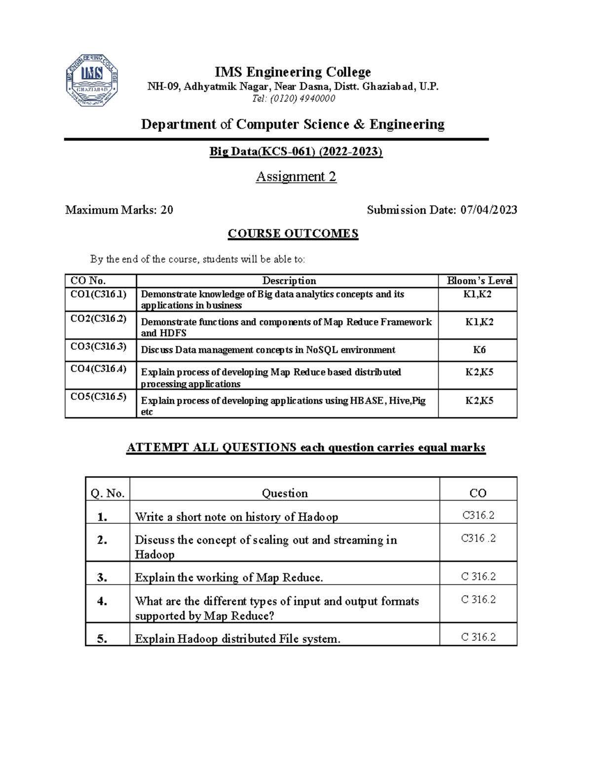 2732023 1158 Assignment 2 Big Data Ims Engineering College Nh 09 Adhyatmik Nagar Near Dasna