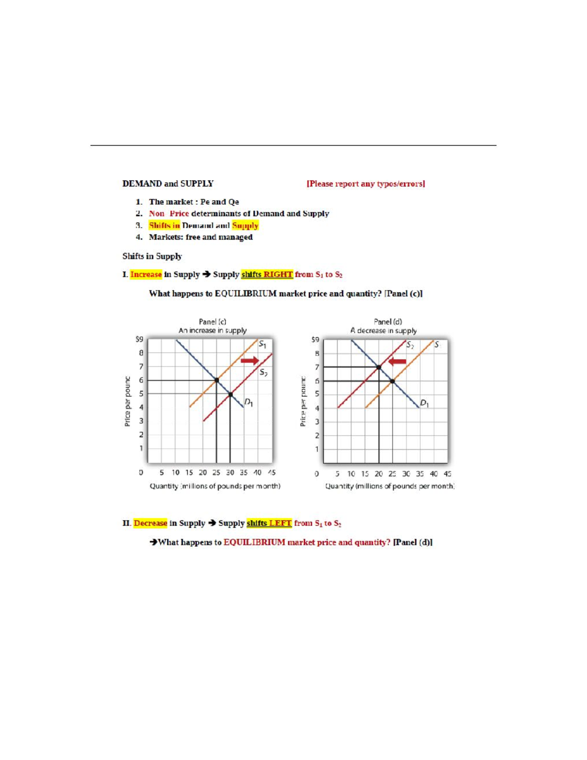 Shifts in Supply notes - Microeconomics - ECON 201 - Concordia - Studocu