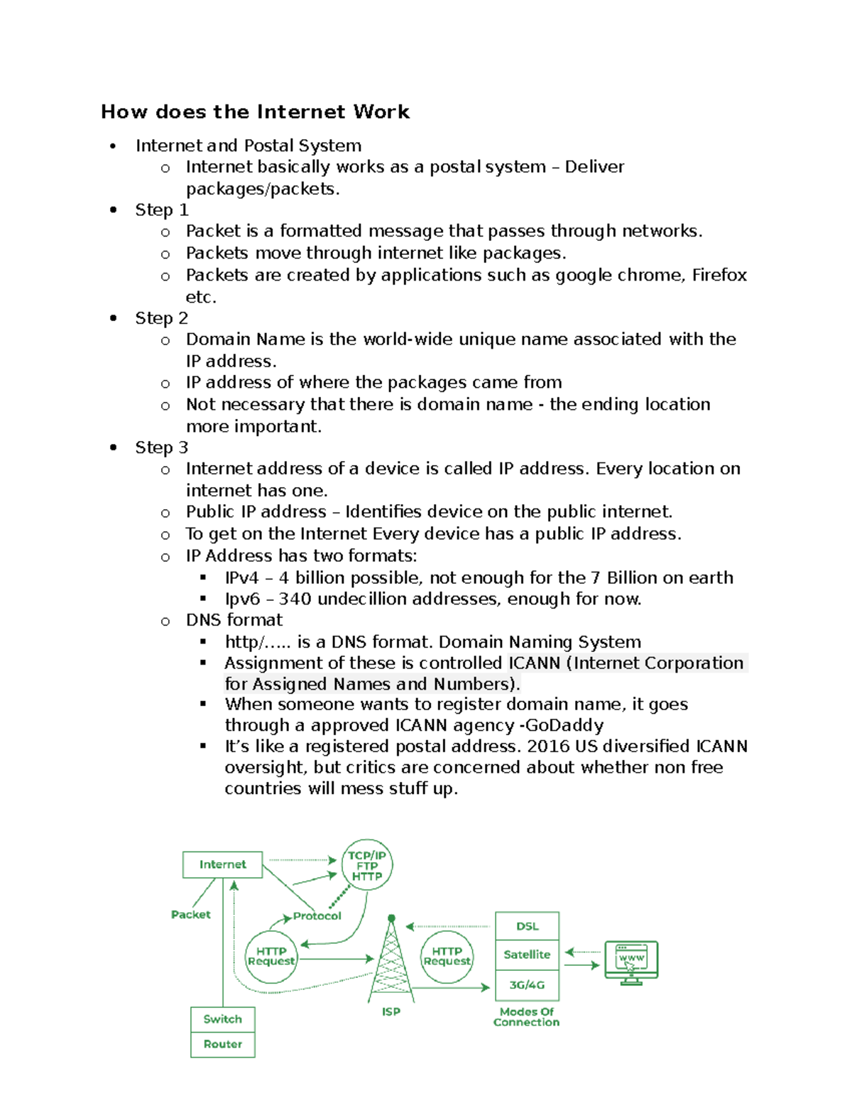 how does internet work essay