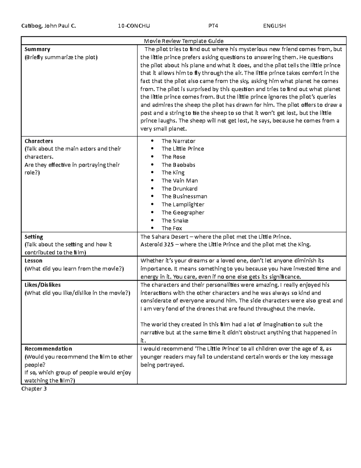 Movie Review Template Guide - Catibog, John Paul C. 10-CONCHU PT4 ...