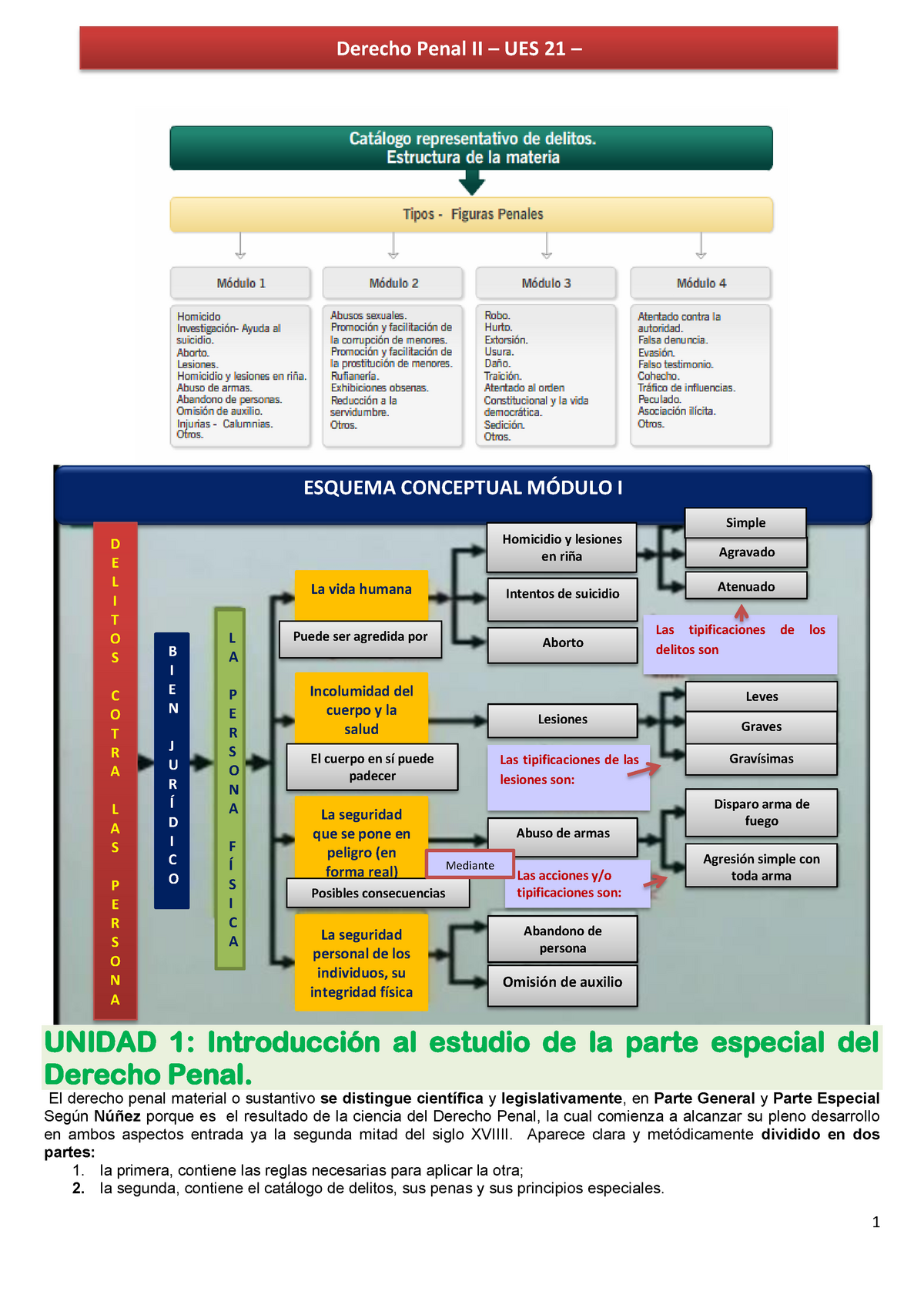 Etapas Del Proceso Penal Completo Mapas Conceptuales Junio 2017 Copia 0026