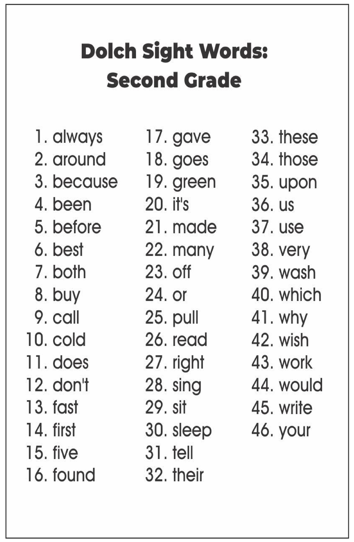 Dolch SIght Words 1 - Bachelor of Elementary Education - Studocu