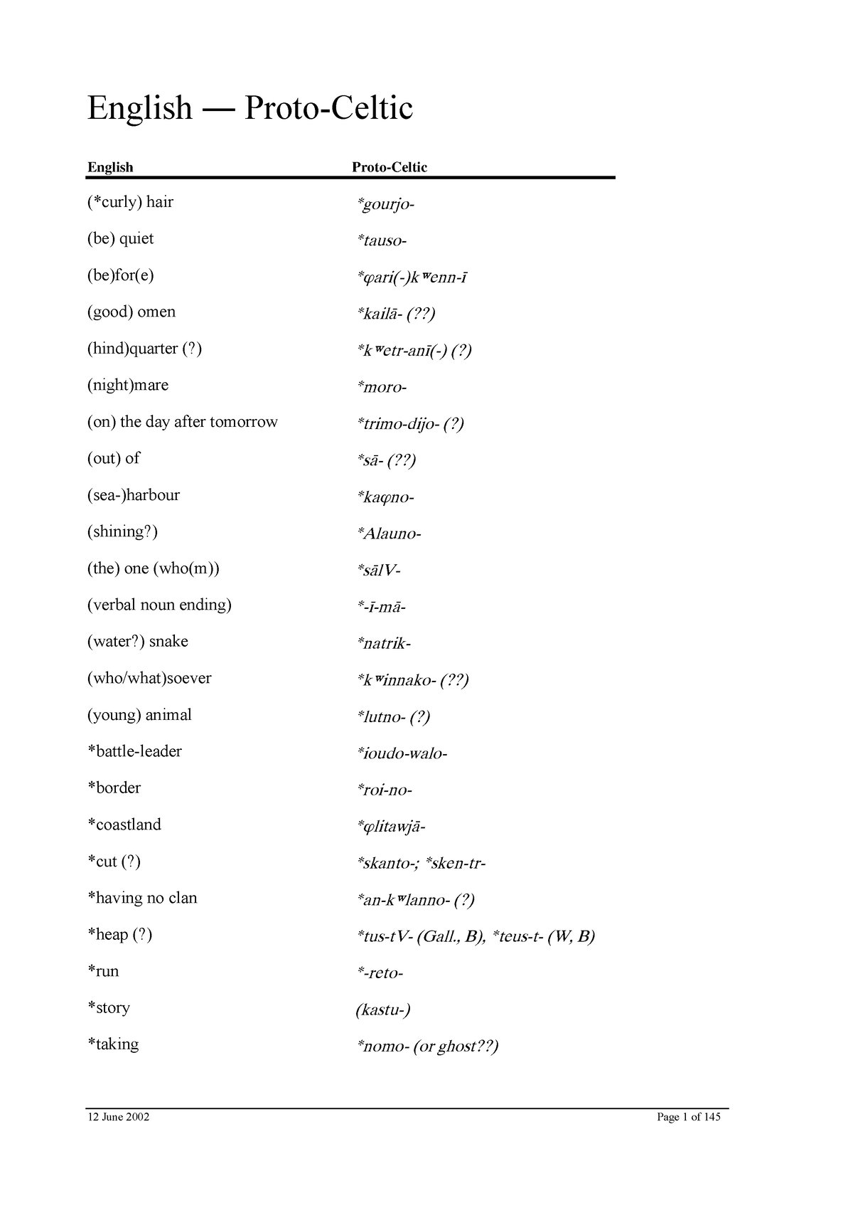 english-proto-celtic-word-list-deleted-user-english-proto-celtic
