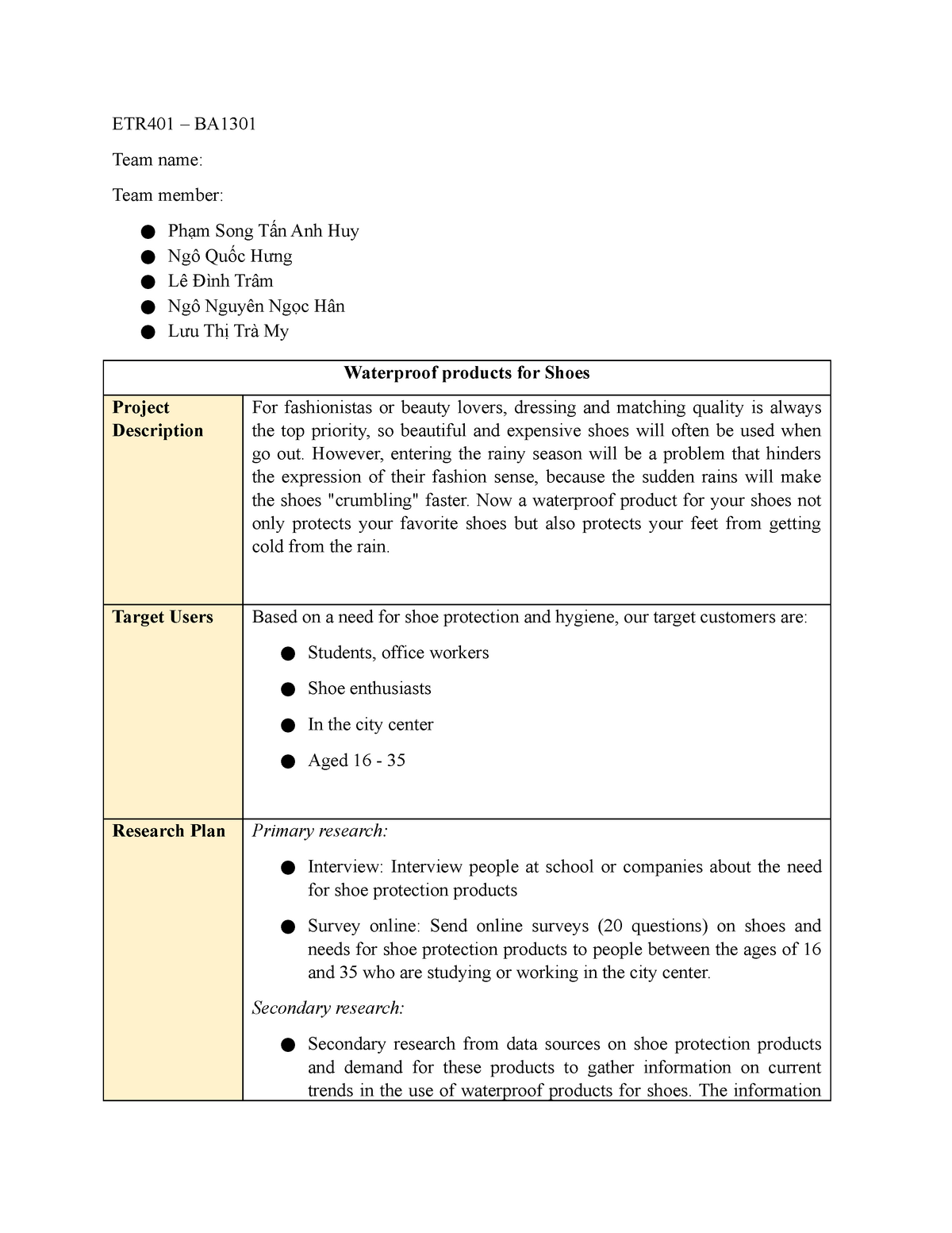 CIS-RCI Trustworthy Exam Content