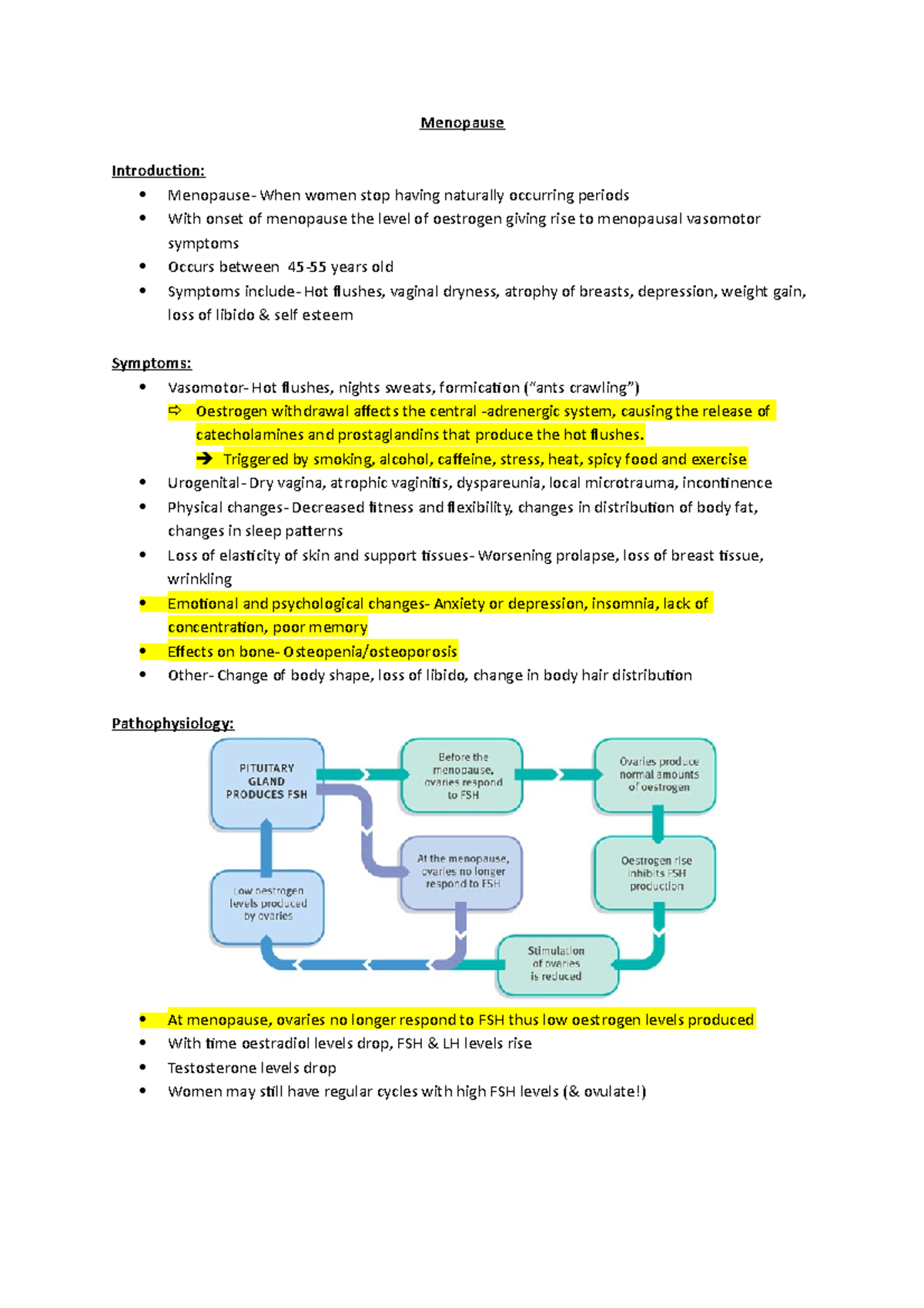 Menopause 1 Diseased Systems Endocrine And GentioUrinary Systems