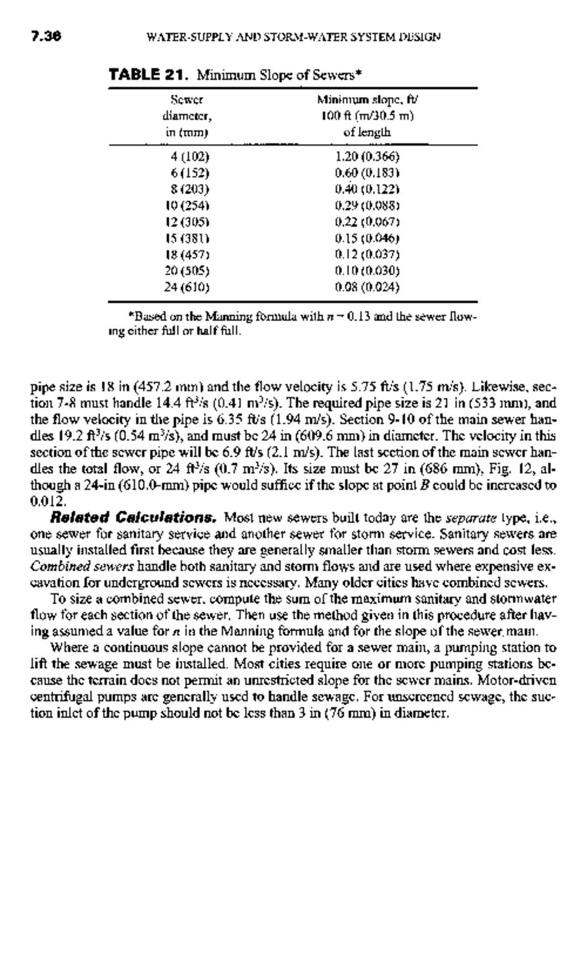 handbook-of-civil-engineering-calculations-85-table-21-minimum-slope
