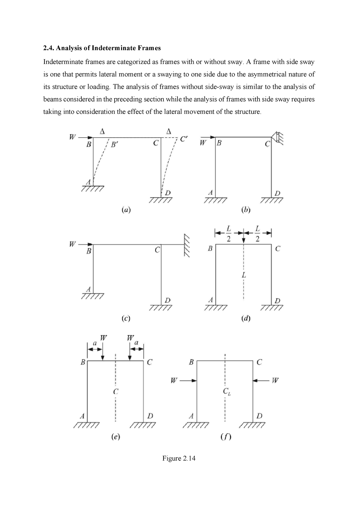 Chapter 2b. Slope Deflection Method For Frames - 2. Analysis Of ...