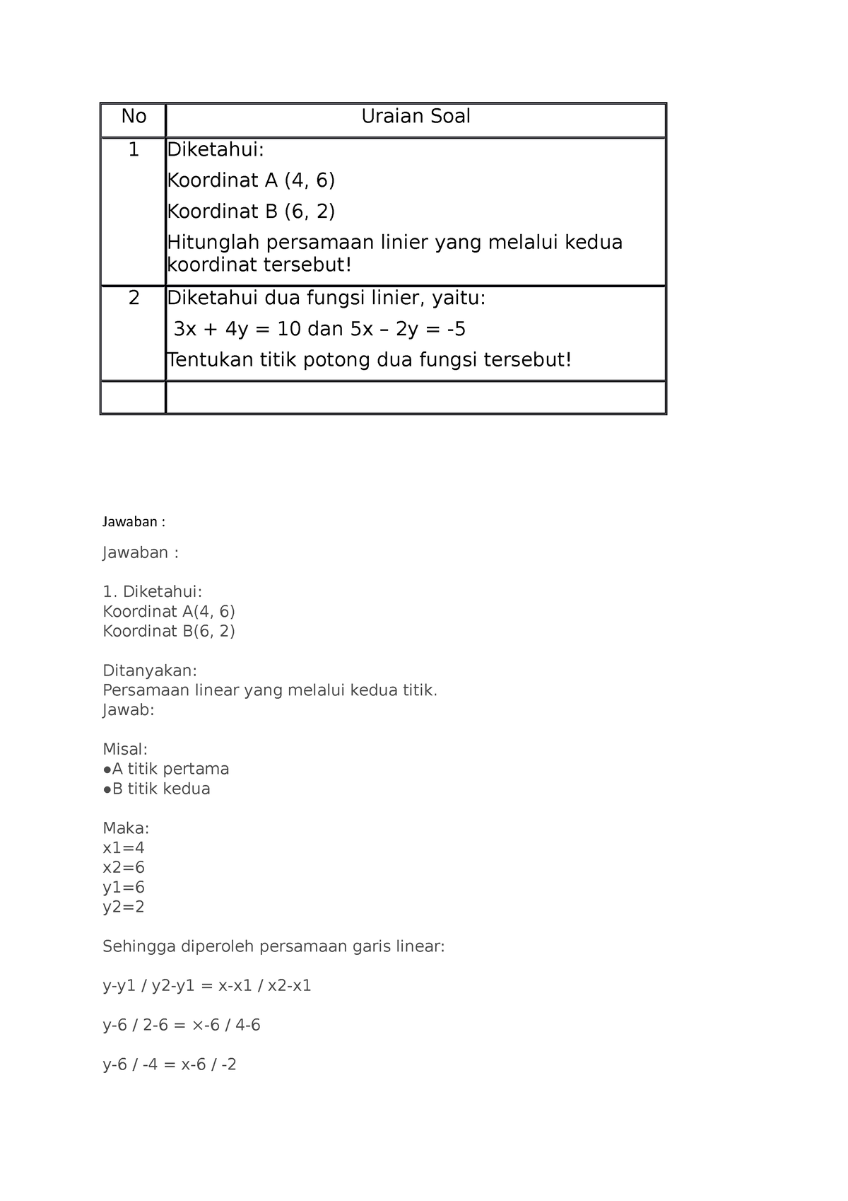 Diskusi SESI 3 Matematika Ekonomi ESPA4122 - No Uraian Soal 1 Diketahui ...