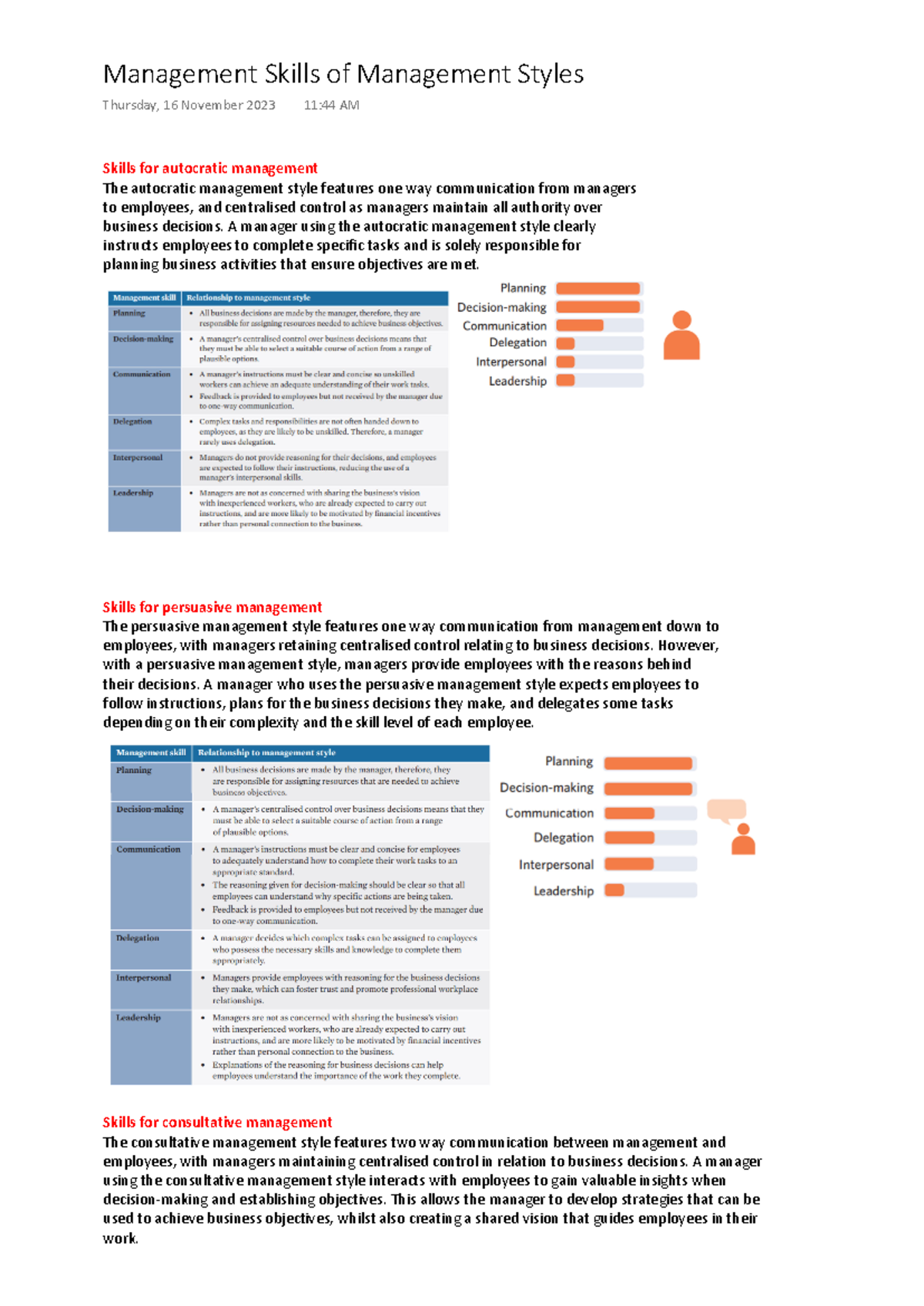 Management Skills of Management Styles - A manager using the autocratic ...