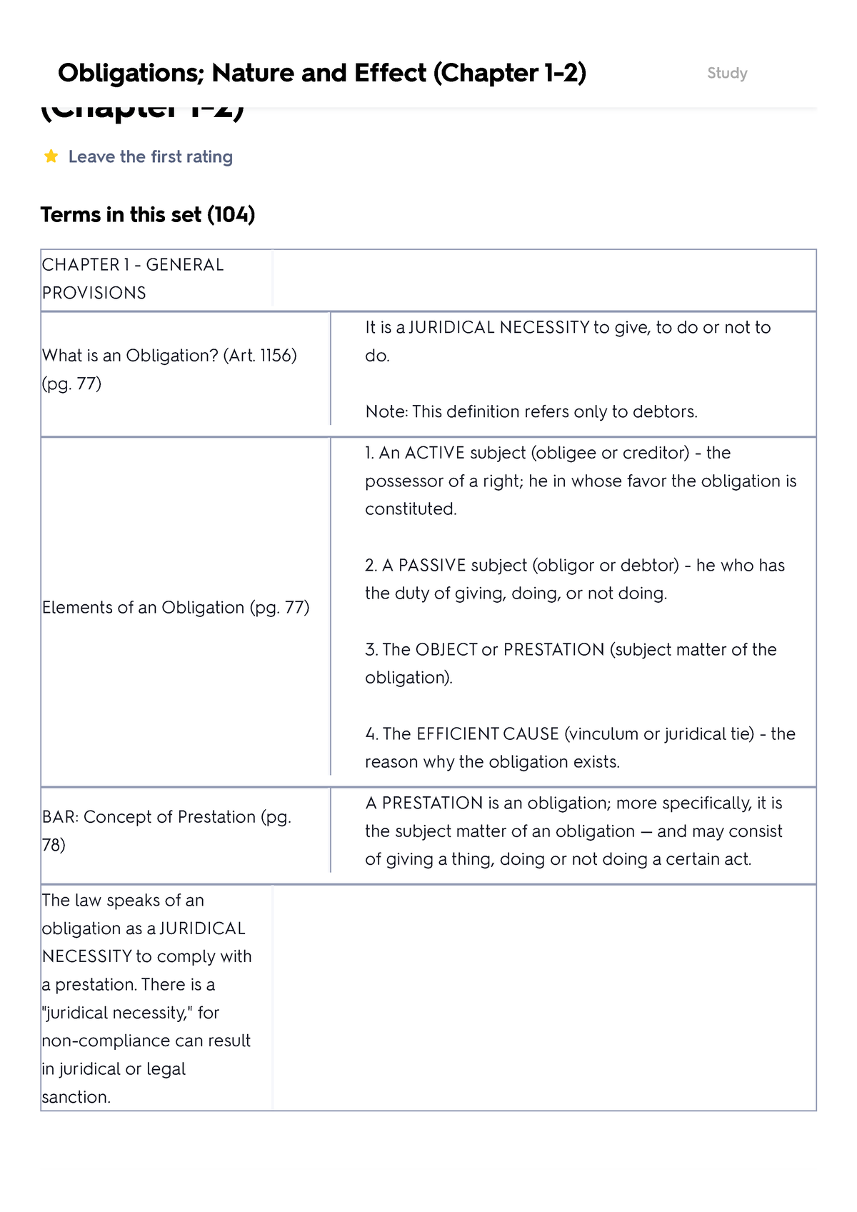 Obligations; Nature And Effect (Chapter 1-2) Flashcards Quizlet ...