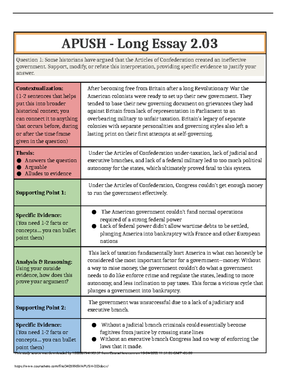 Apush 2 Advance Placement US History APUSH Long Essay 2. Question