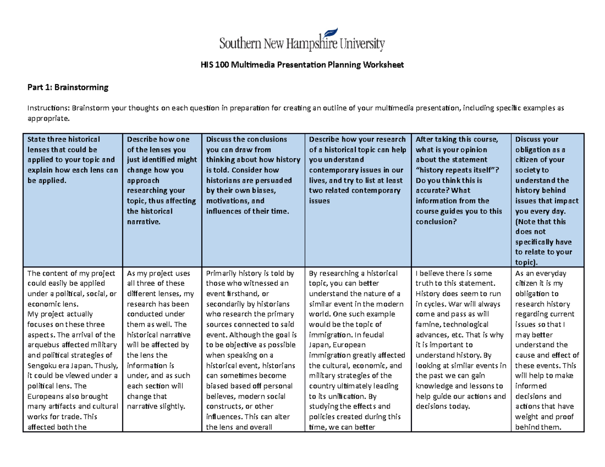 HIS 100 Multimedia Presentation Planning Worksheet - State three ...