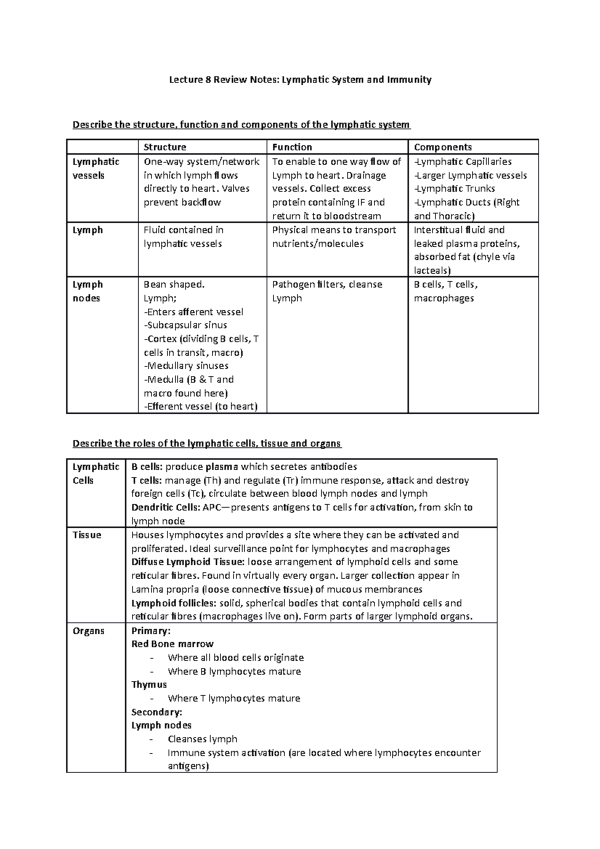 Lymphatic Review - Notes From Textbook In Response To Lecture Revision 