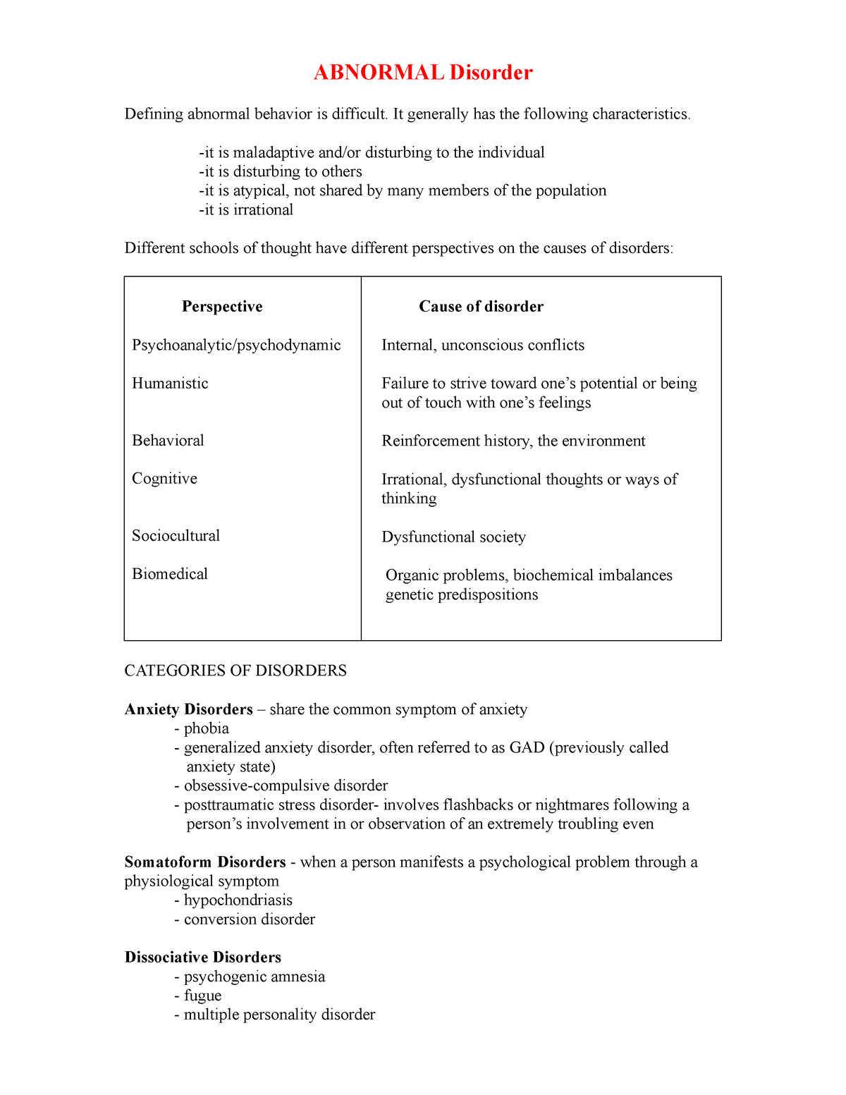 abnormal-disorder-psychology-notes-abnormal-disorder-defining