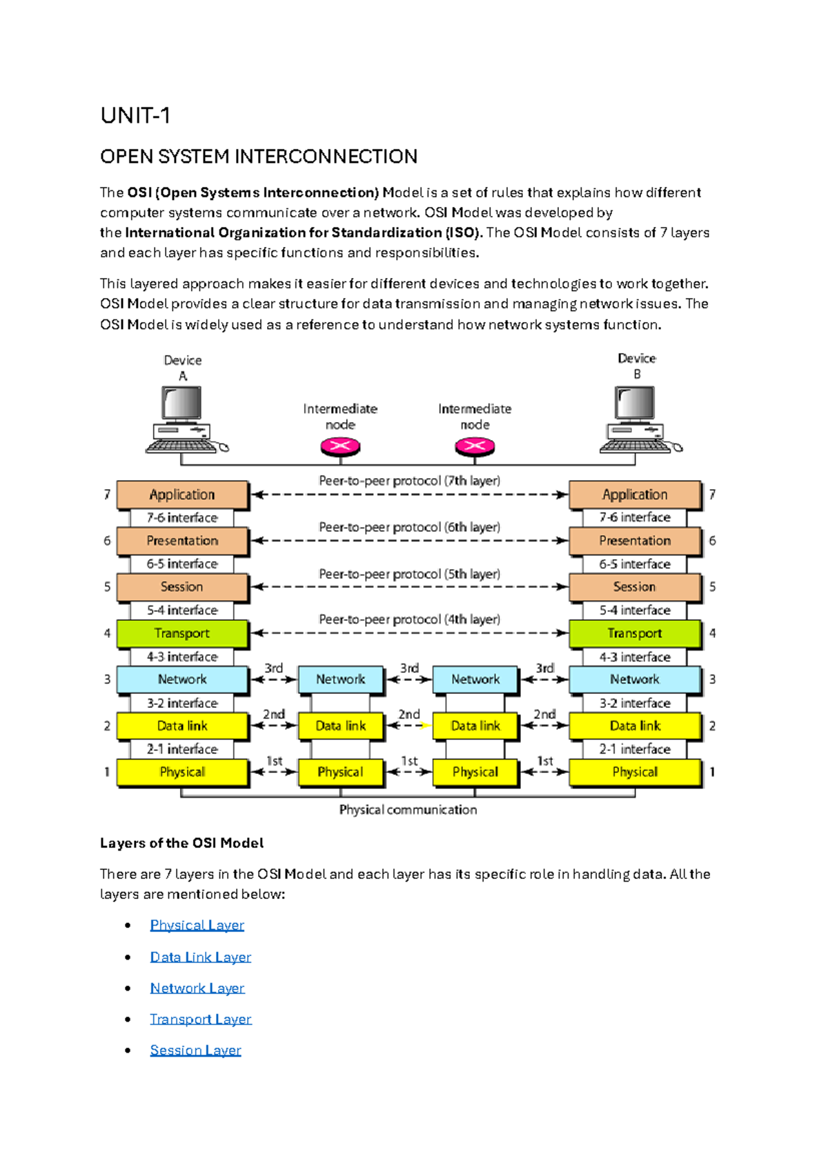 CNN - summary - UNIT- 1 OPEN SYSTEM INTERCONNECTION The OSI (Open ...