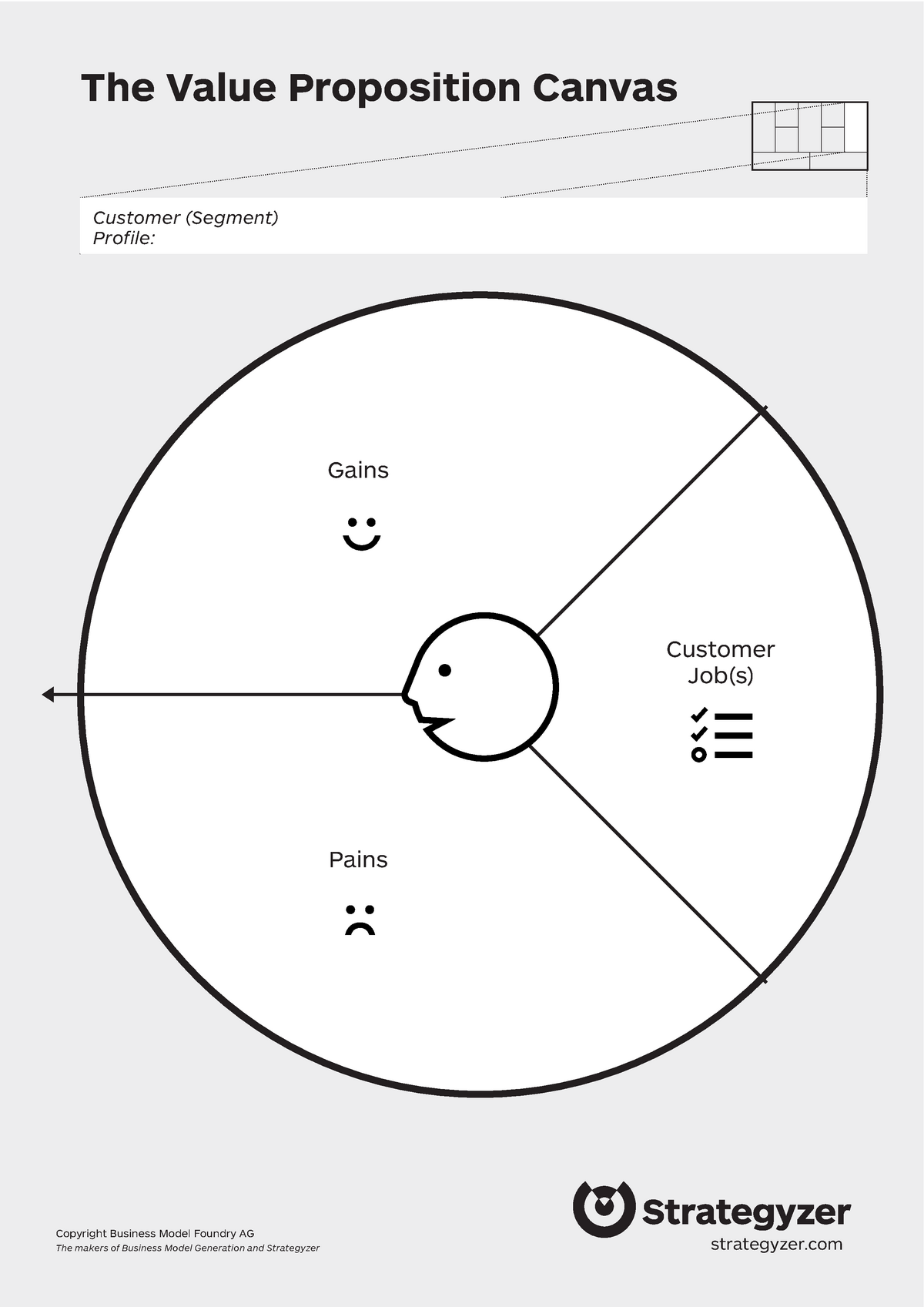 Value Proposition Gids - The Value Proposition Canvas Customer (Segment ...