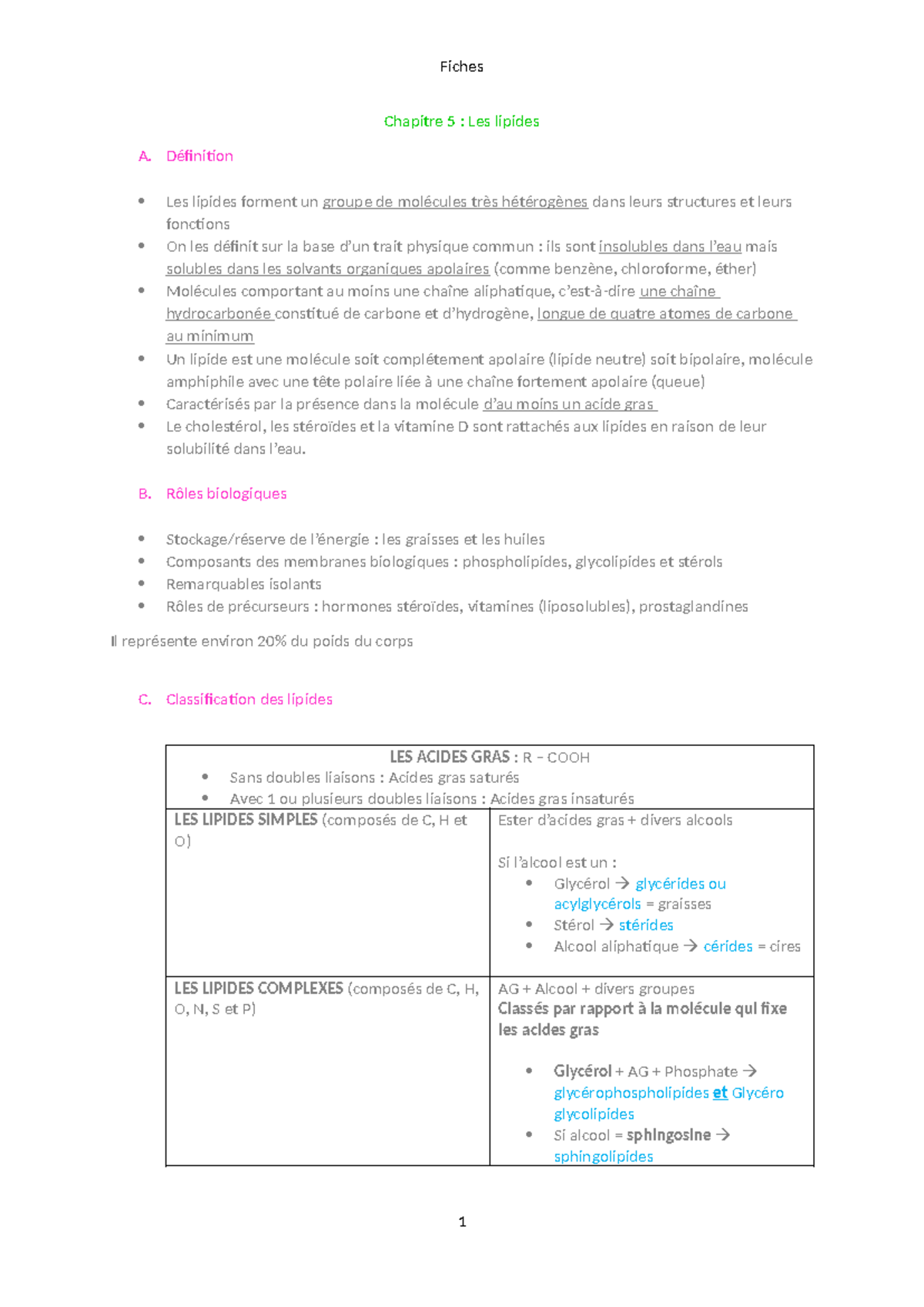 Fiches - L1 S2 - Chapitre 5 : Les lipides A. Définition Les lipides ...