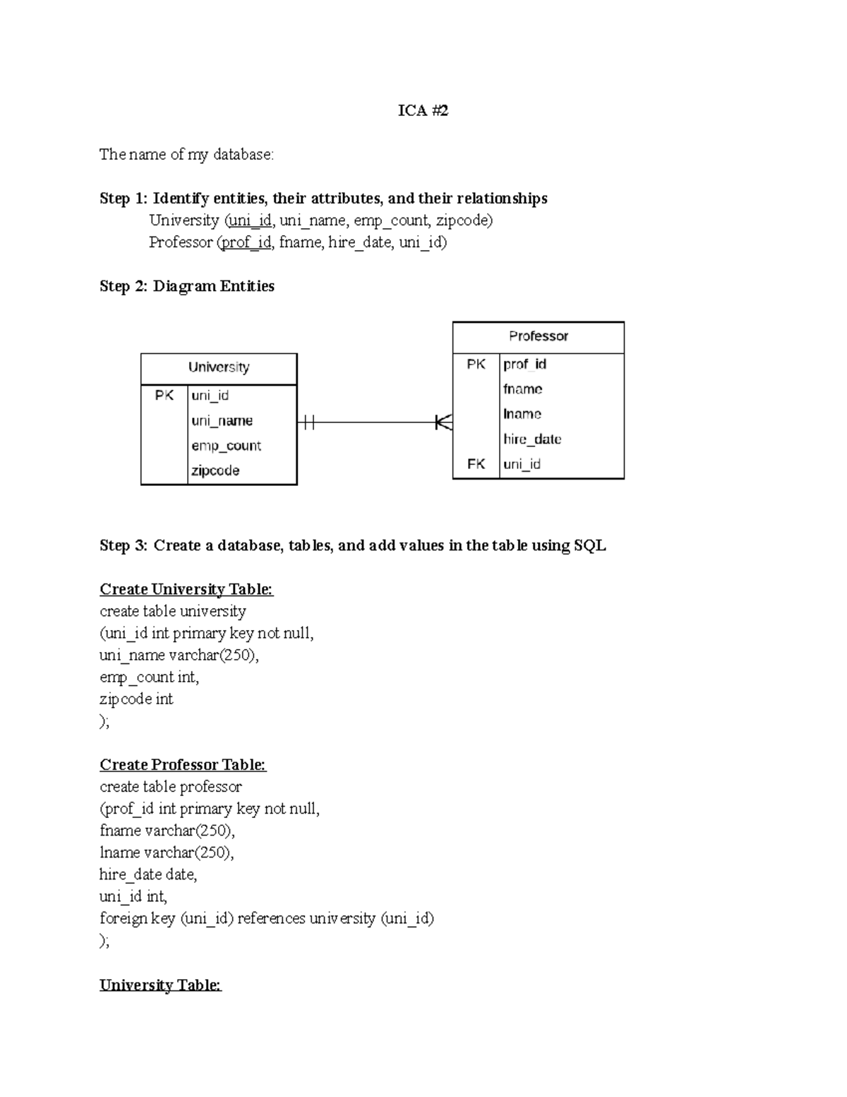 ICA #2 - BUS 308 ICA #2 Example - ICA The name of my database: Step 1 ...