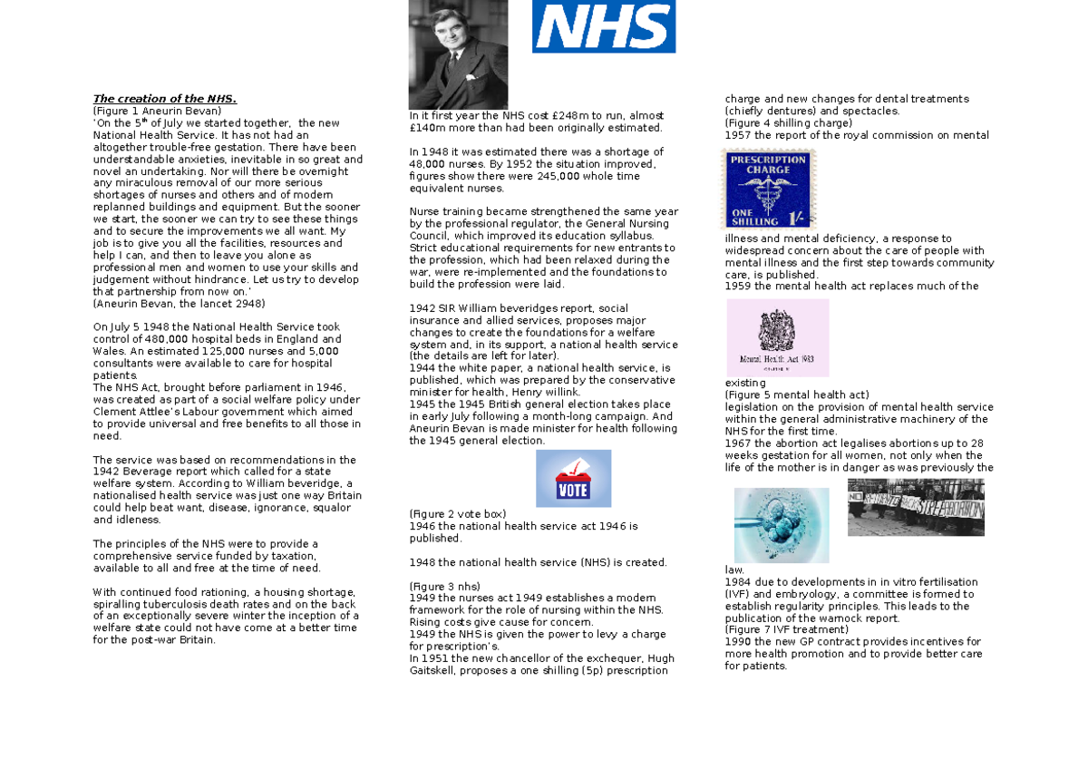 The Creation of the NHS and its Challenges - Studocu