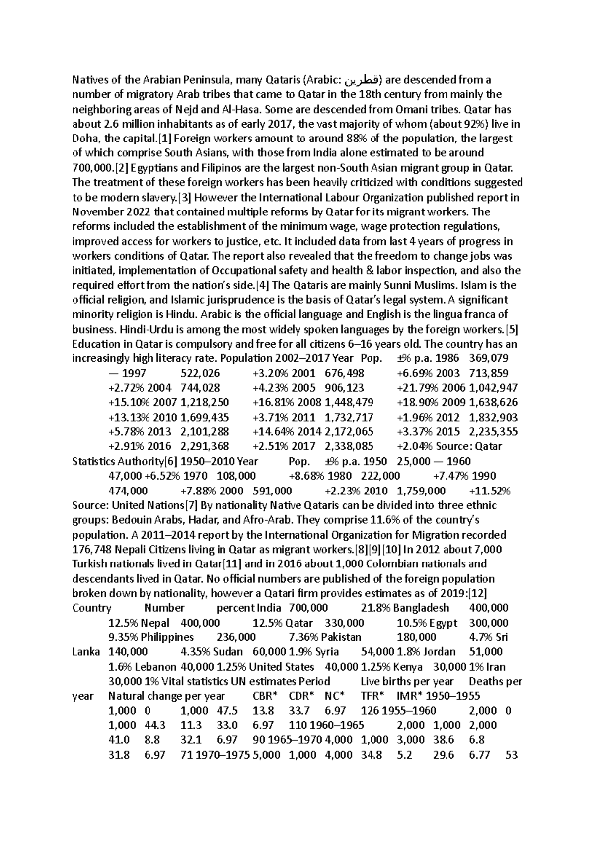 Qatar - Summary - Natives of the Arabian Peninsula, many Qataris ...
