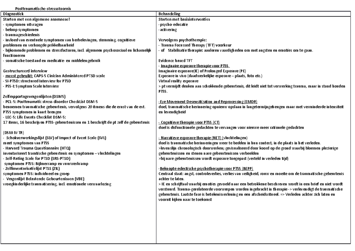 Posttraumatische-stressstoornis - Posttraumatische-stressstoornis