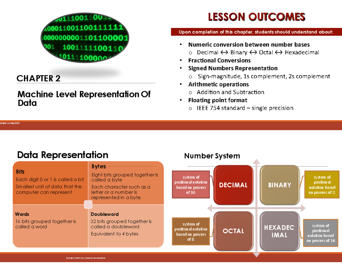 data representation in computer organization notes