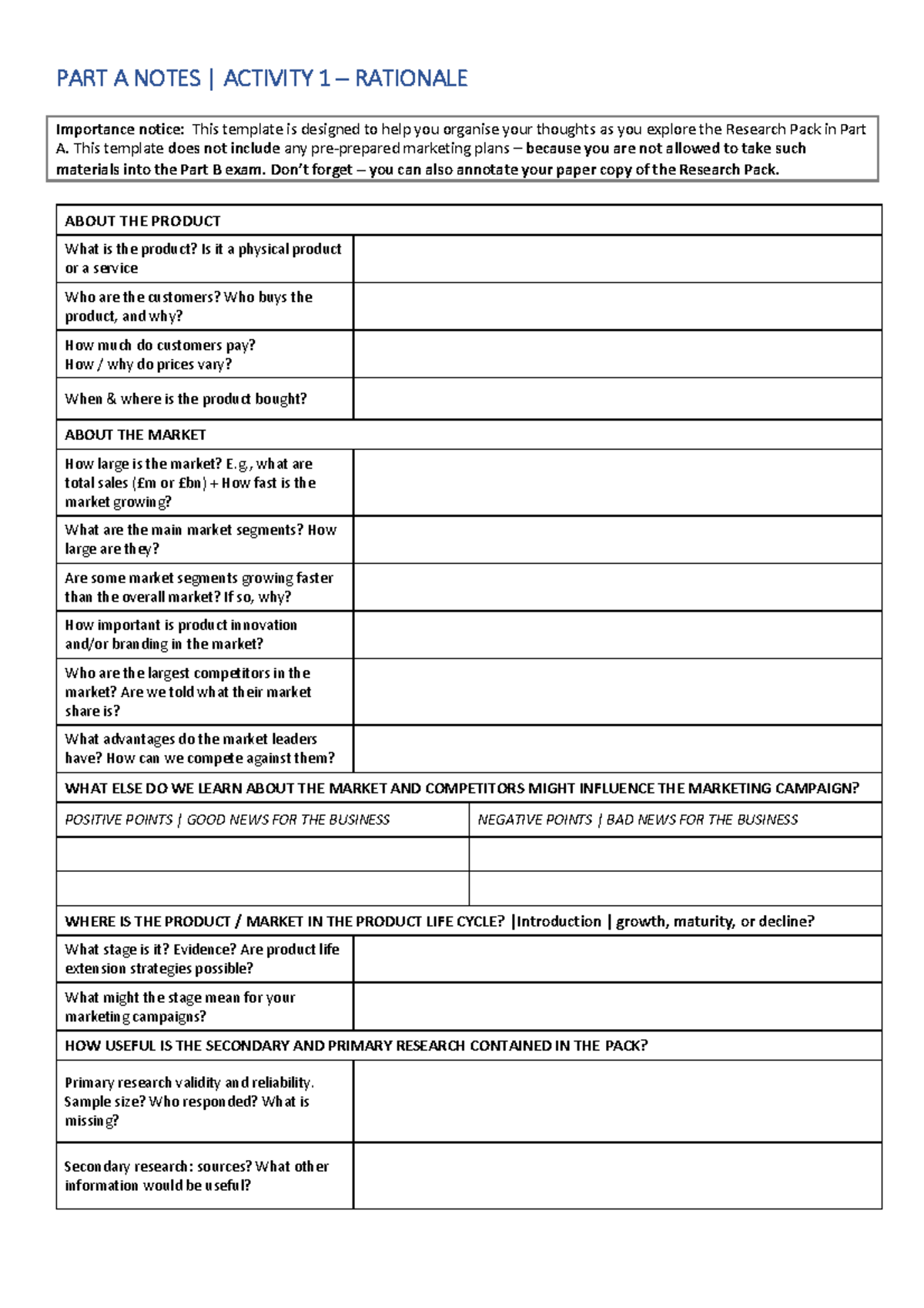 Unit 2 Research Pack A4 Notes Template - PART A NOTES | ACTIVITY 1 ...