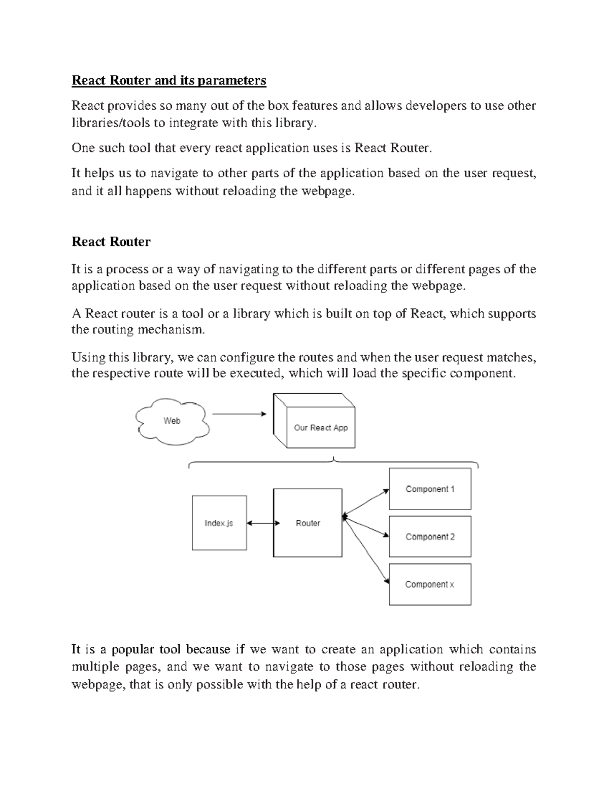 React Router and its parameters - One such tool that every react ...