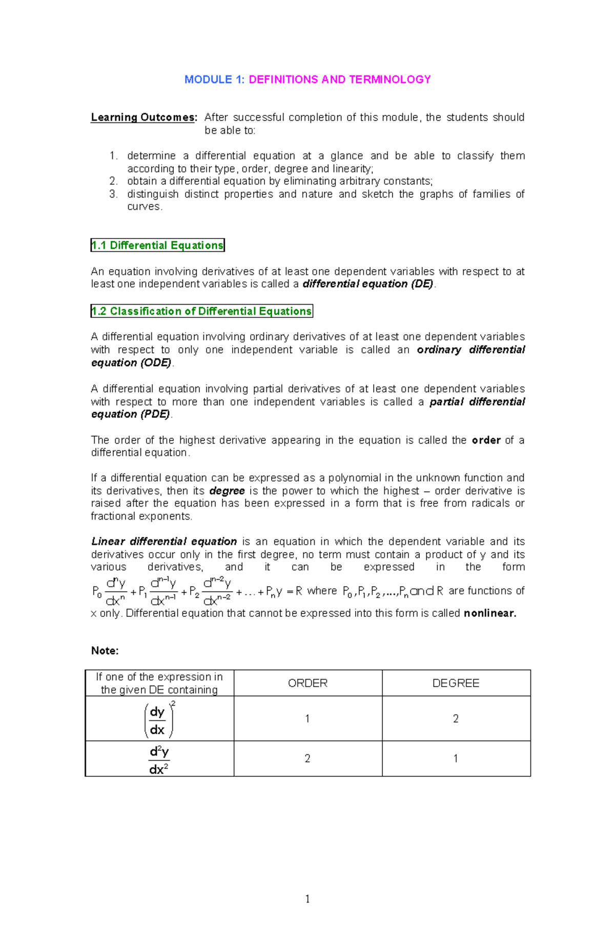 Module 1 - Goodluck - MODULE 1: DEFINITIONS AND TERMINOLOGY Learning ...