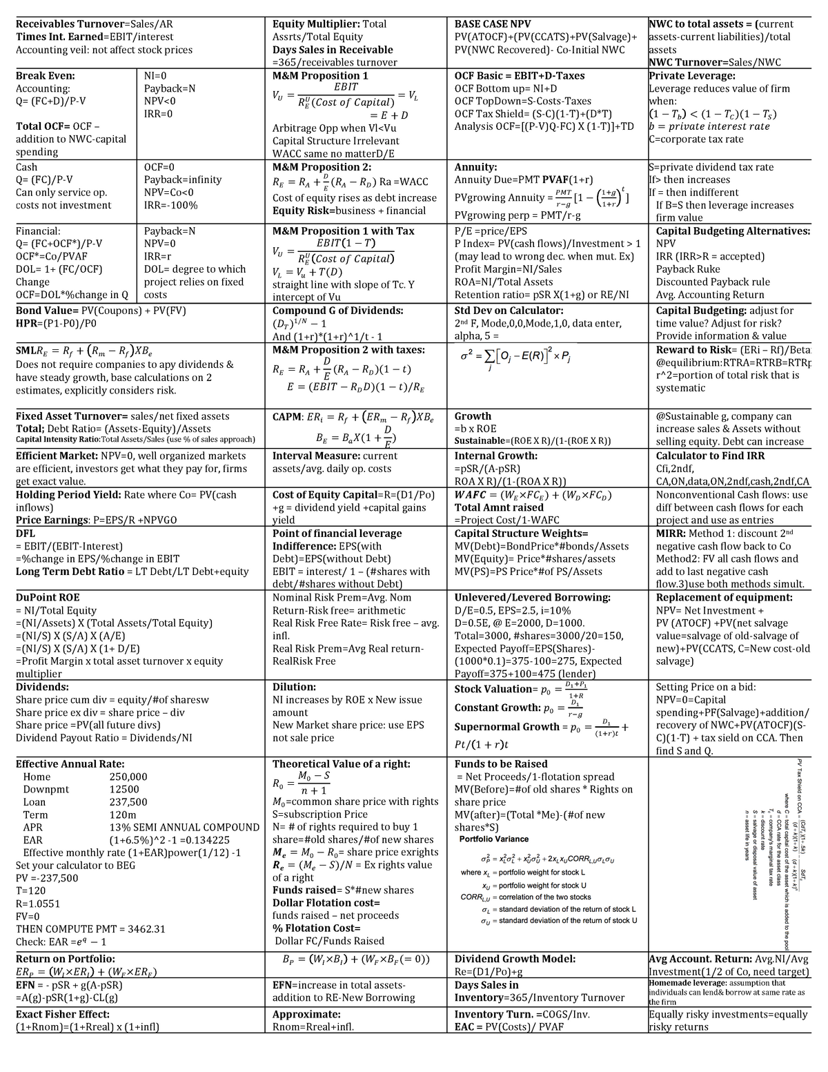 Corporate Finance Formula Sheet Receivables Turnoversalesar Times Int Earnedebitinterest 9070