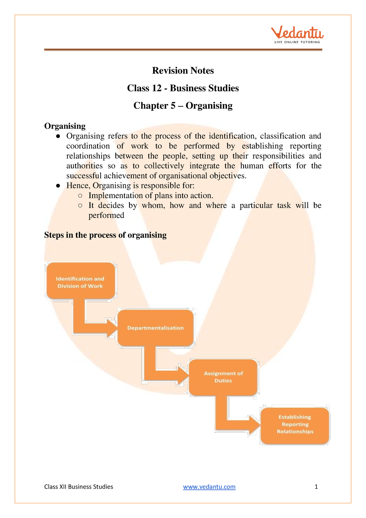 Class 12 Business Studies Chapter 5 - Revision Notes - Revision Notes ...