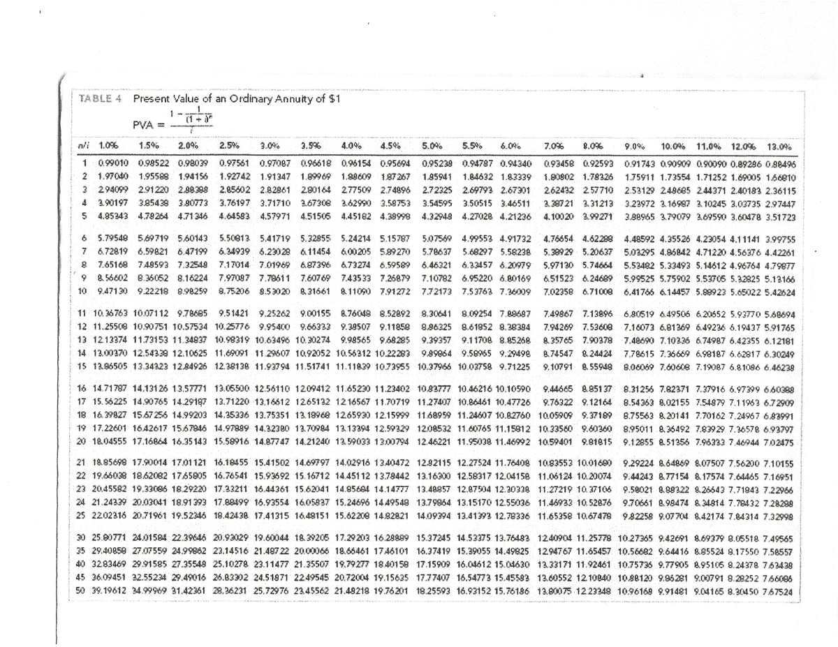 PV of Ordinary Annuity Large - ACCT 2331 - Studocu