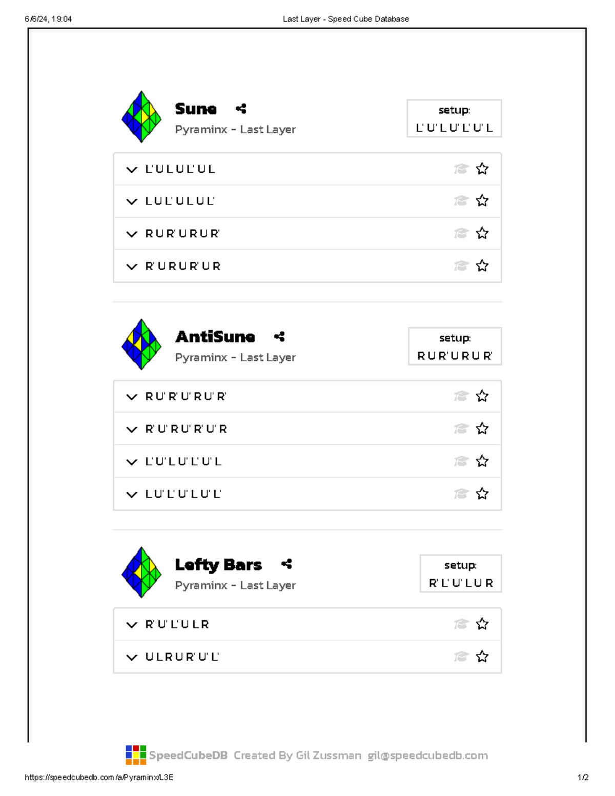Last Layer - Pyraminx - para mejorar - Sune Pyraminx - Last Layer setup ...