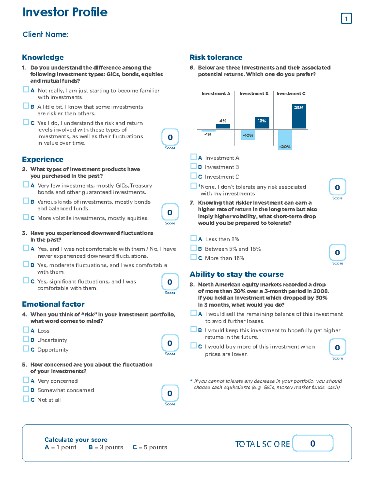 investor-risk-tolerance-questionnaire-1-knowledge-1-do-you